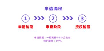 九江专利代理与数字内容制作服务 如何选择优质合作伙伴